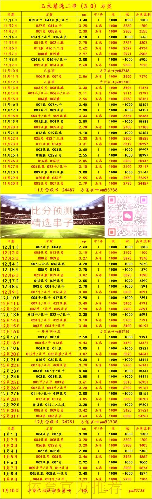 2023世界杯滚球APP入口地址解析